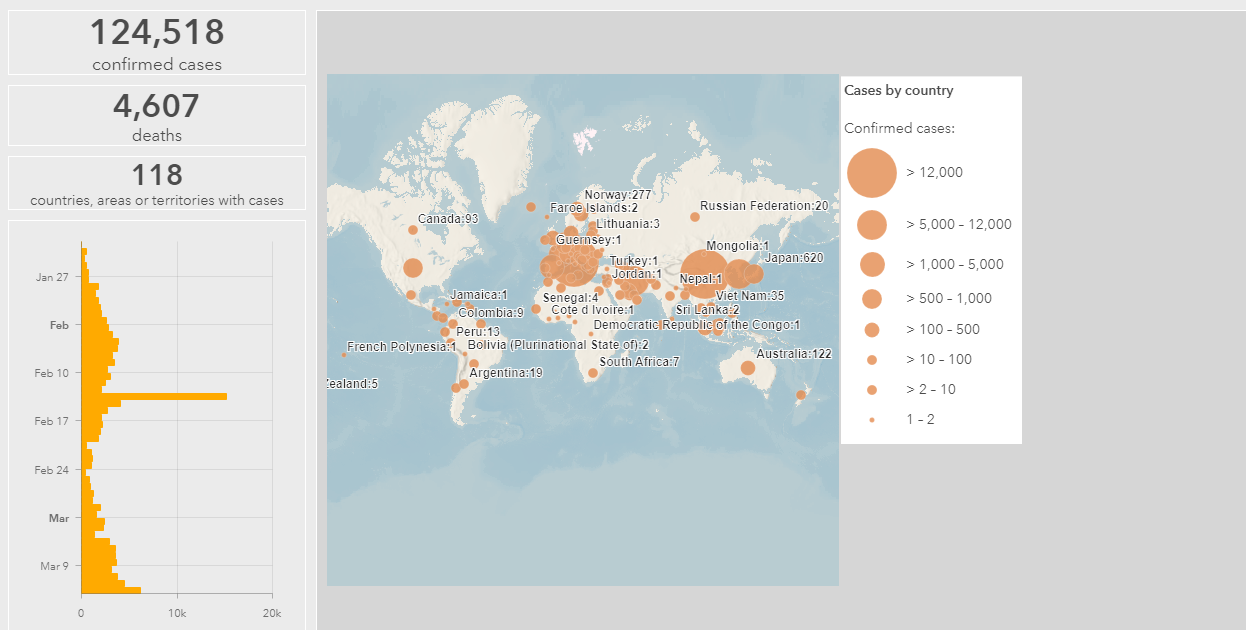 coronavirus stats