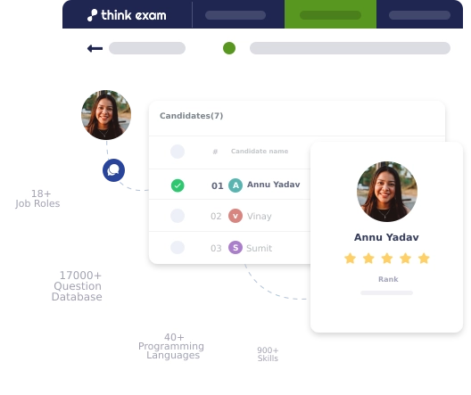 Job-Specific Assessments