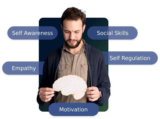 Comprehensive Assessment