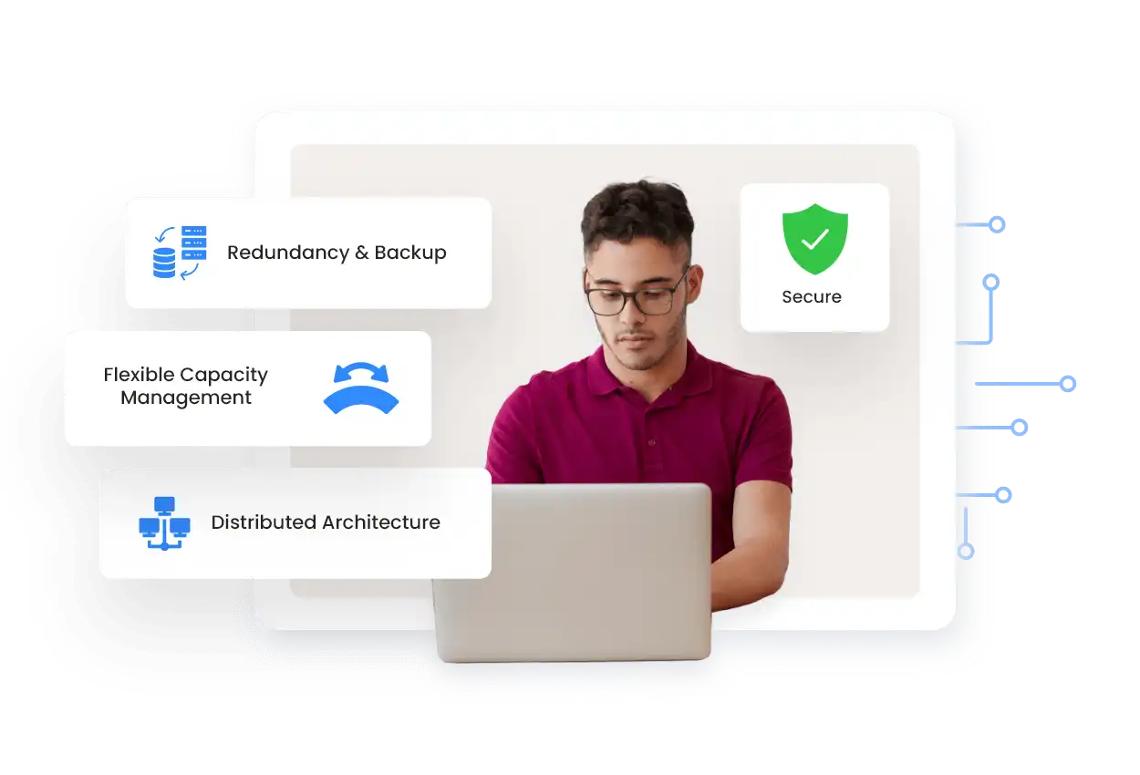 Unmatched Scalability